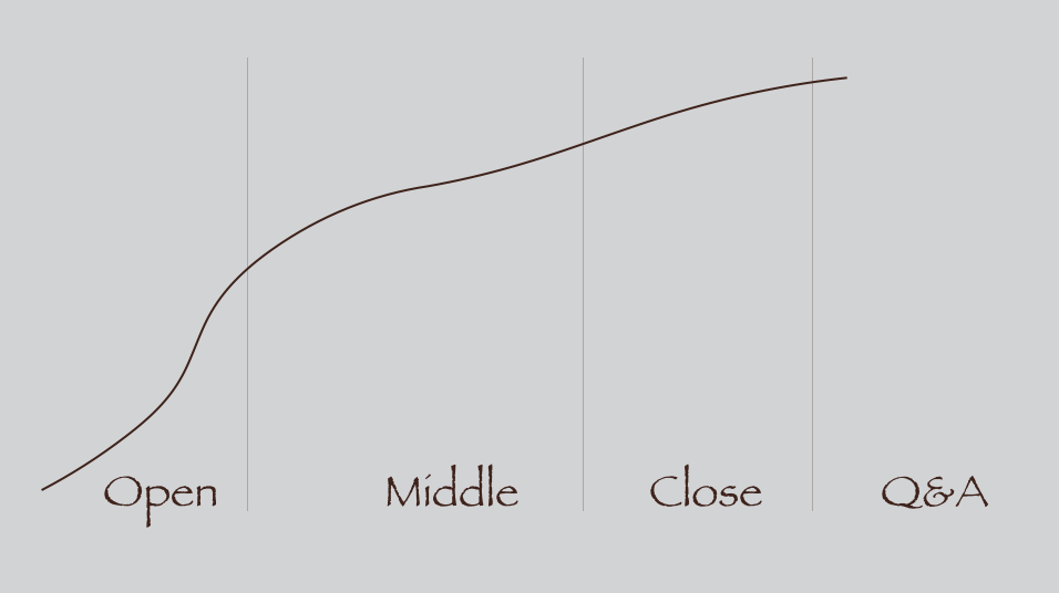 Screen Shot 2016-02-21 at 11.11.05 PM