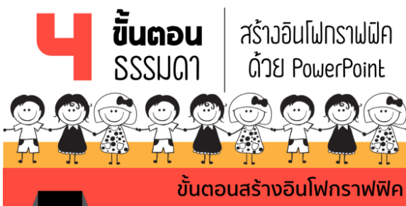 สรุป 4 ขั้นตอนสร้าง Infographic ด้วย&nbsp;PowerPoint