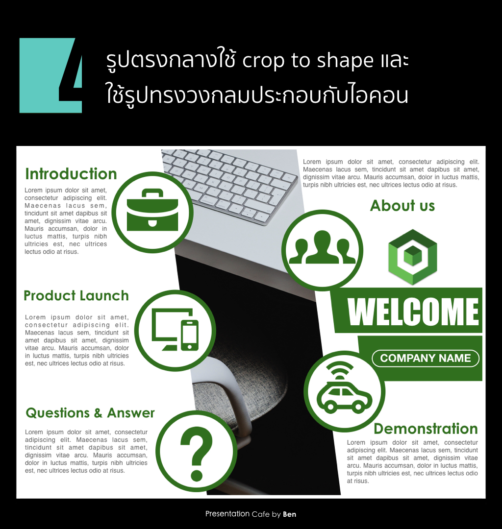 Avoid Bullet Content.005.jpeg