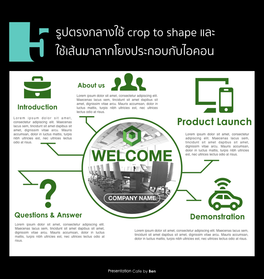 Avoid Bullet Content.006.jpeg