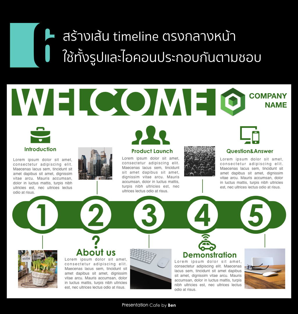 Avoid Bullet Content.007.jpeg