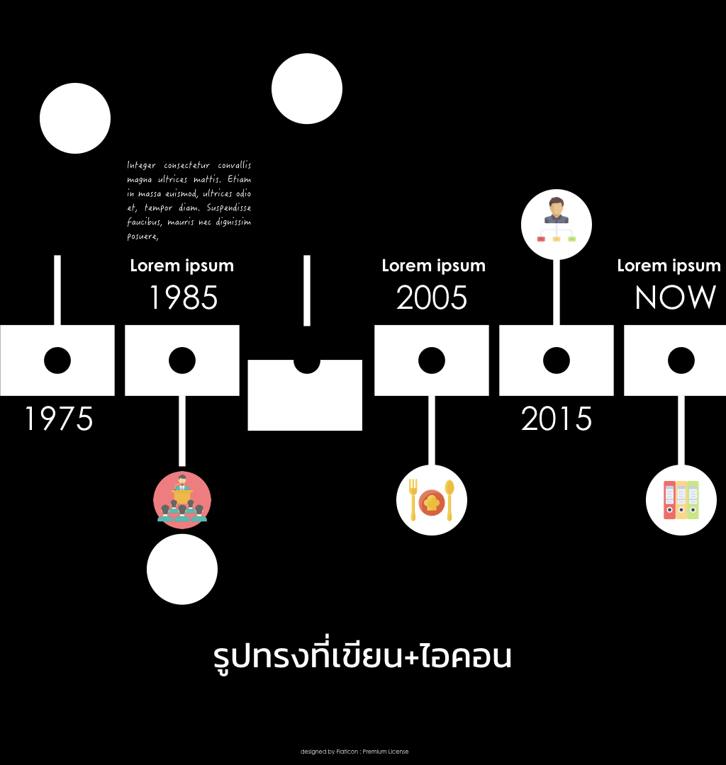 TimeLine Content.006.jpeg