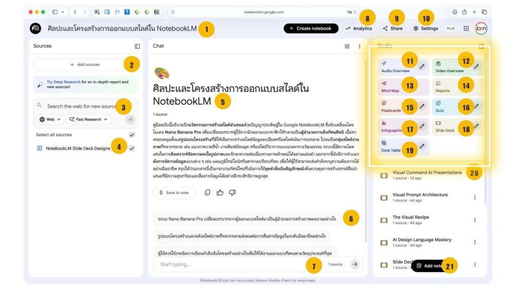 แผงเมนู AI Studio ใน NotebookLM 2026 แสดงเครื่องมือสร้าง Podcast วิดีโอ และ Mind Map เมนูหมายเลข 11 ถึง 19