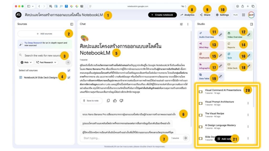 พื้นที่เก็บโน้ตและประวัติผลลัพธ์ใน NotebookLM 2026 เมนูหมายเลข 20 ถึง 21