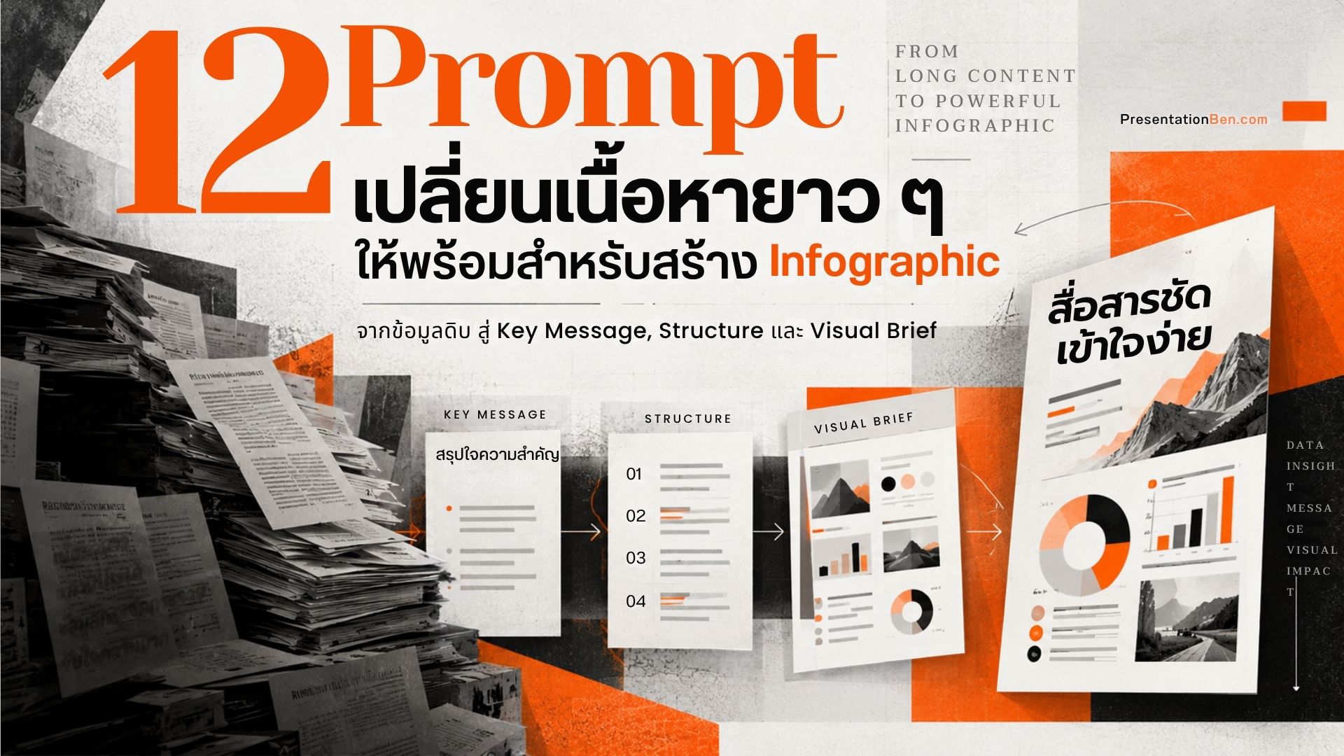 สั่ง AI ทำ Infographic แล้วไม่ตรงใจ? แจก 12 Prompt ช่วยจัดเนื้อหาก่อนสร้างภาพ